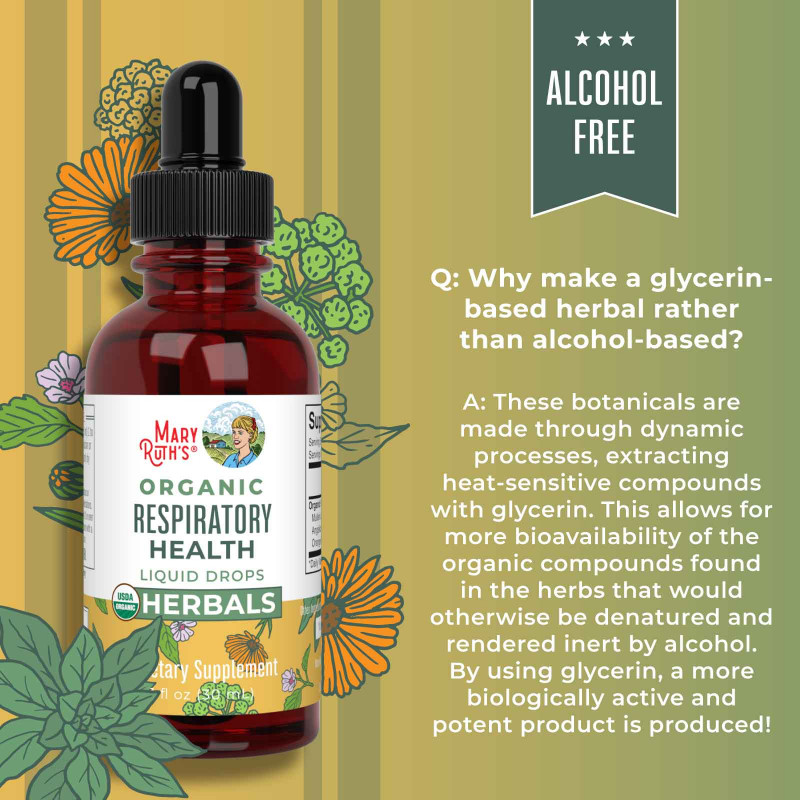 Mary Ruth's Dýchacie cesty bio organic kvapky 30 ml
